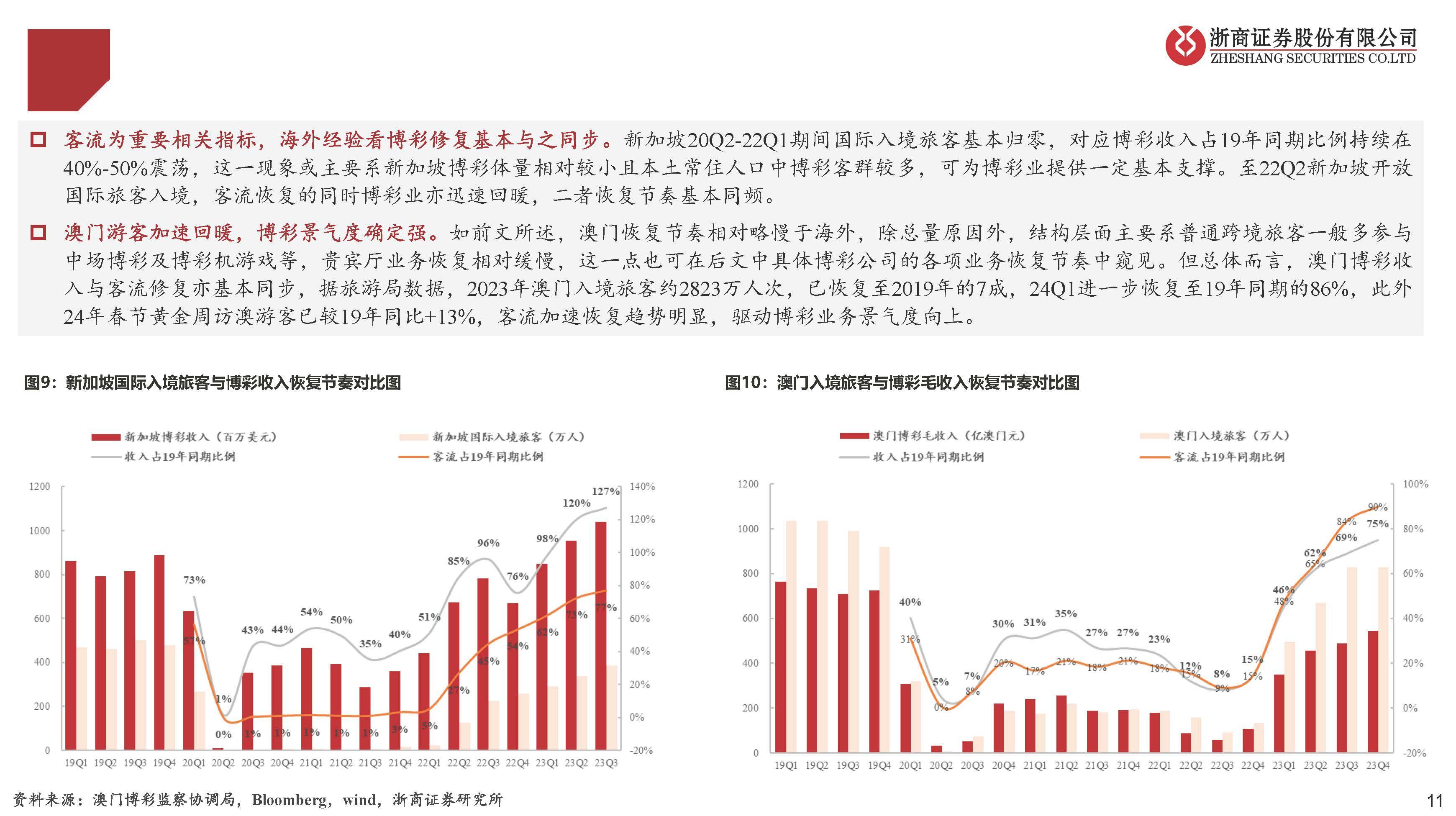 千妤 第2页