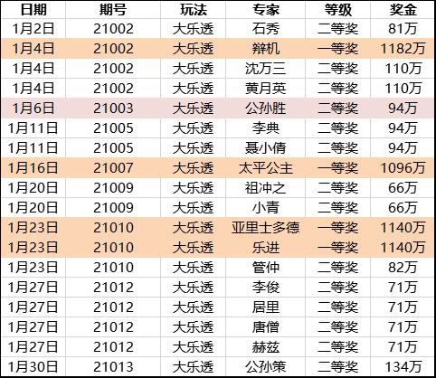 ご深血★毒魔彡 第2页