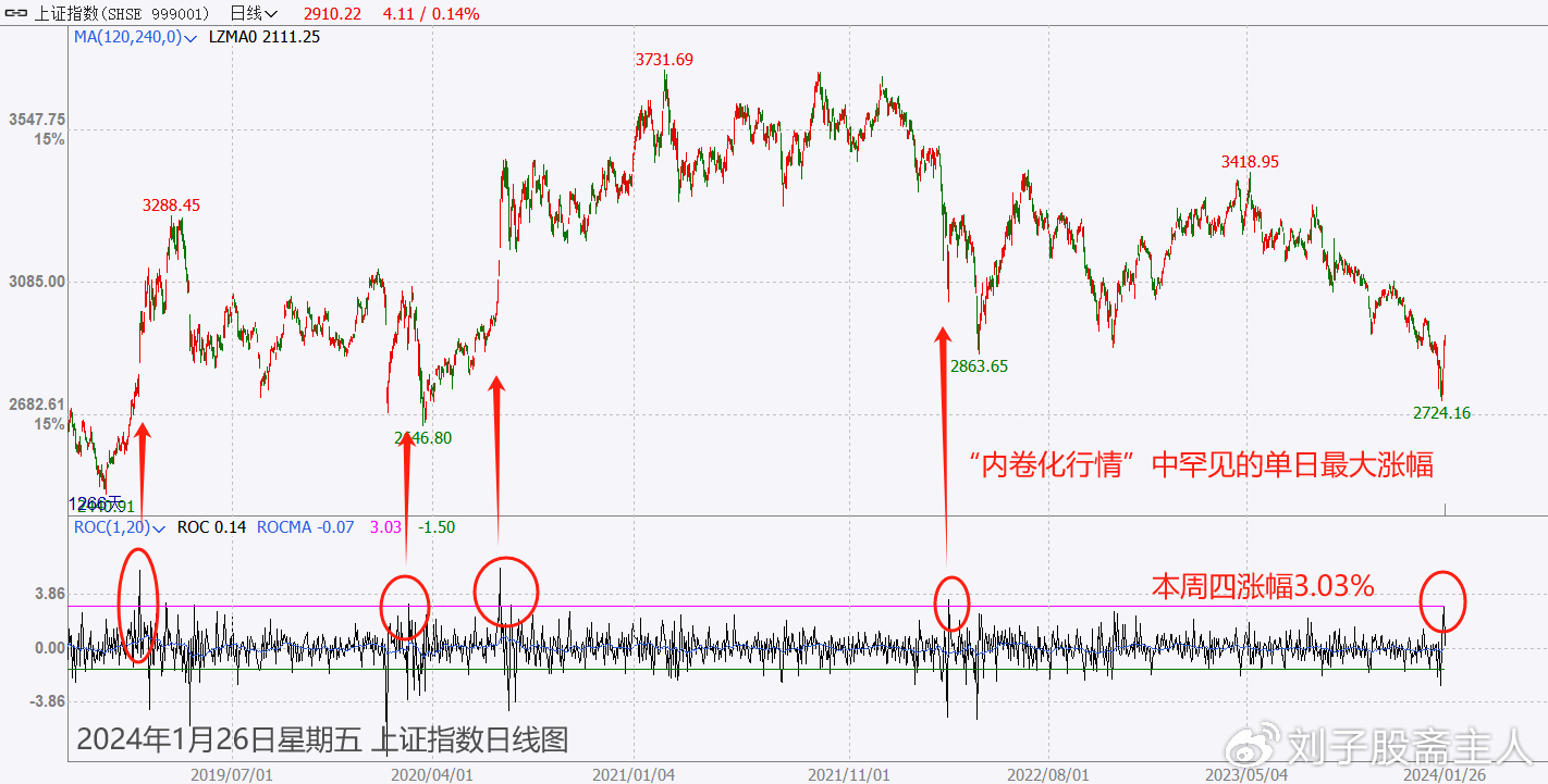 香港最准的100%肖一肖,高度协调策略执行_T23.225