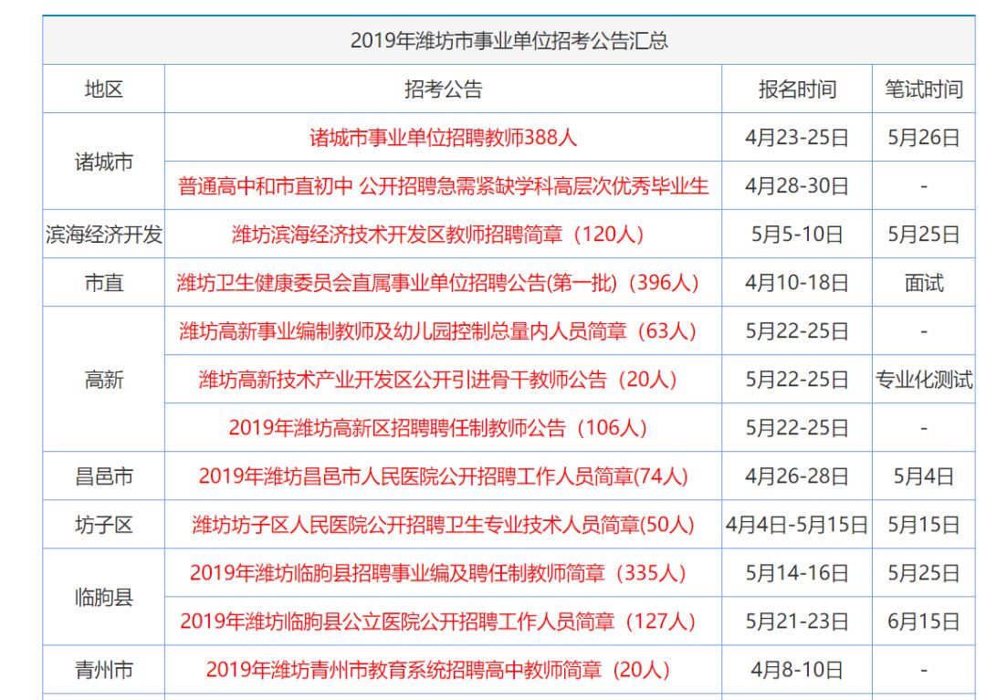 2024年香港正版资料大全最新版,具体操作步骤指导_特别版2.336