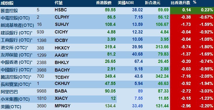 2024香港今期开奖号码,科学数据评估_精英版31.36