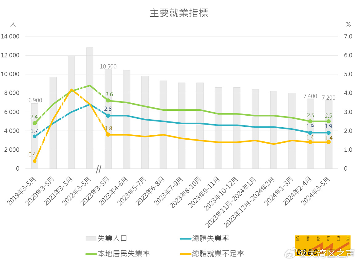 新澳门2024年资料大全管家婆,准确资料解释定义_RX版60.817