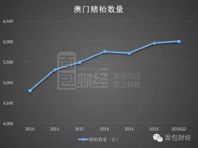 新澳门今晚开特马开奖,全面数据策略实施_WP91.916