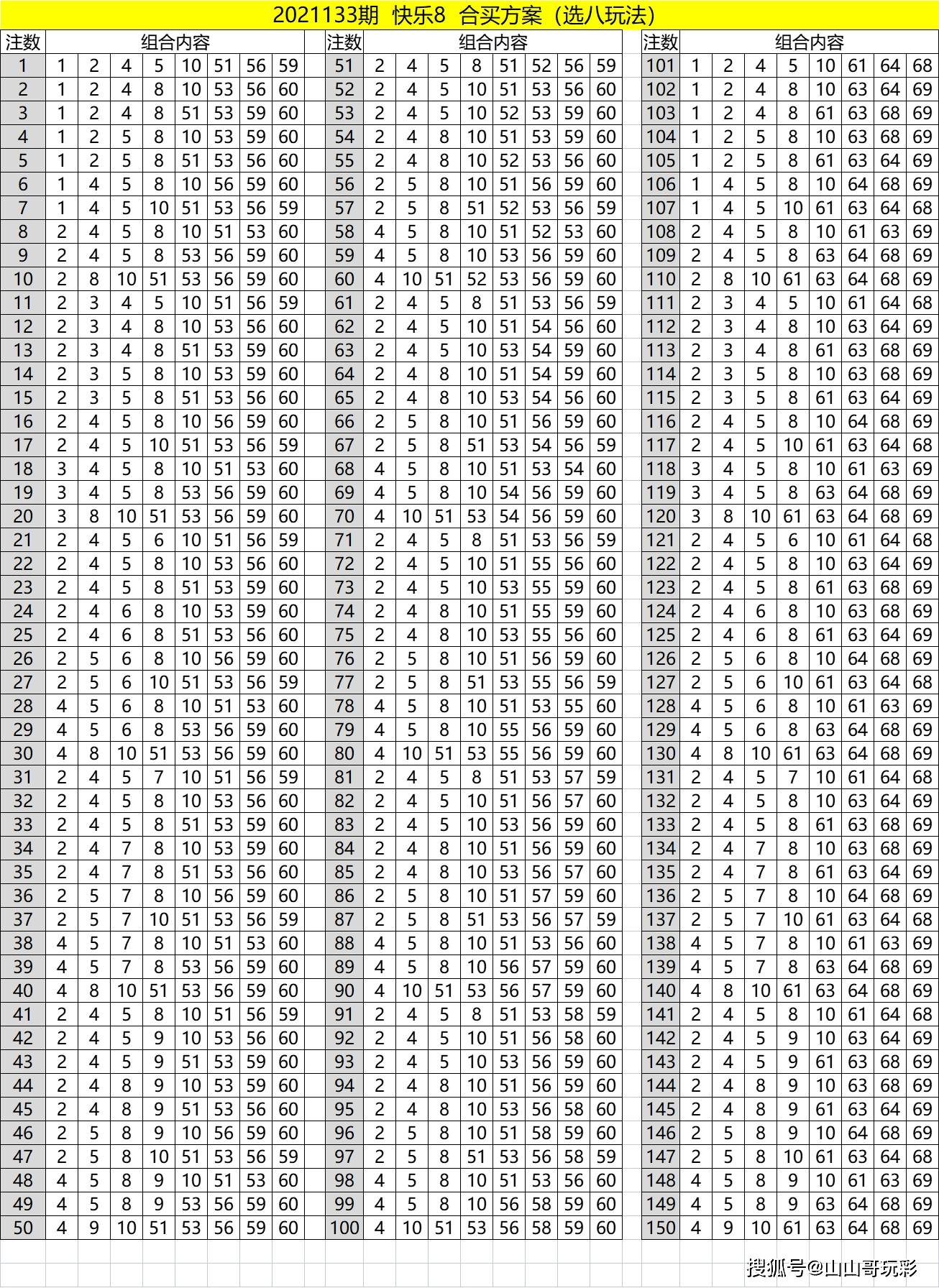 新澳2024今晚开奖结果查询表最新,功能性操作方案制定_U86.644