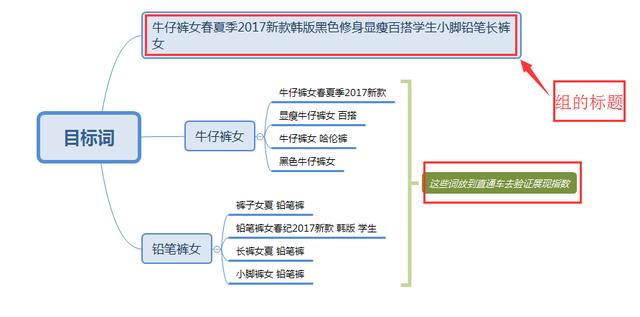 澳门天天彩期期精准龙门客栈,高度协调策略执行_专业版150.205