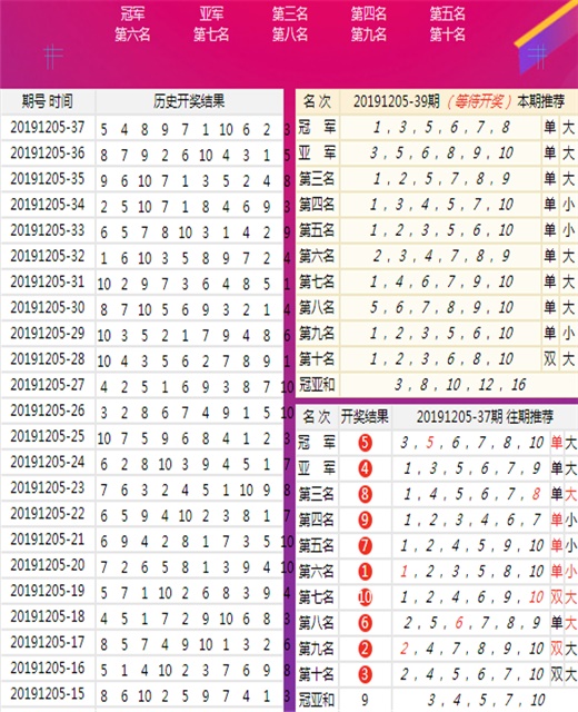 澳门王中王100期期中一期,性质解答解释落实_T82.664