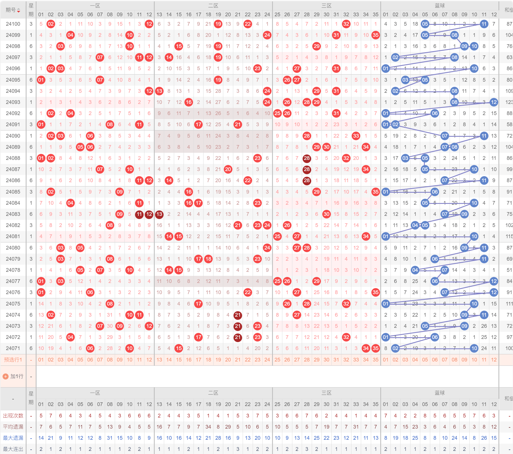 新澳门今晚开奖结果 开奖,科技成语分析落实_开发版1