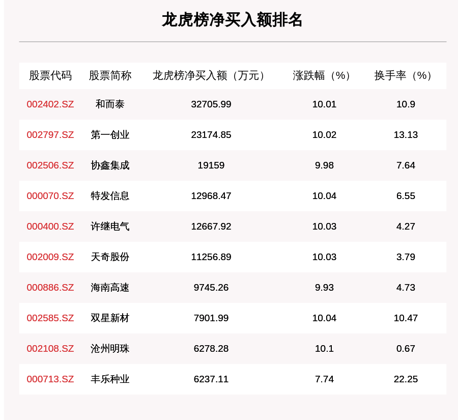 新澳天天开奖资料大全,定性解答解释定义_WP版55.261