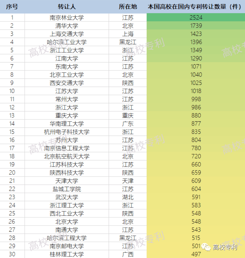 新澳门六2004开奖记录,定性解答解释定义_OP17.167