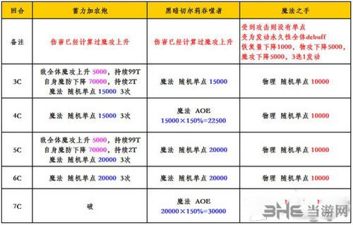 新澳门一码一肖一特一中,适用解析方案_专业版83.737