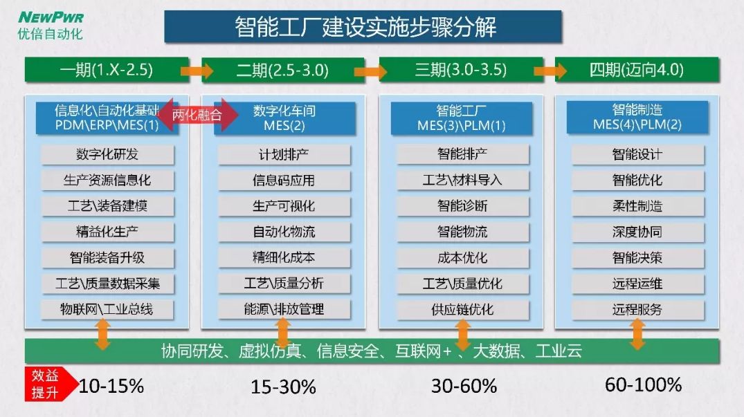 2024新澳门精准资料免费提供,快速实施解答策略_UHD版85.191