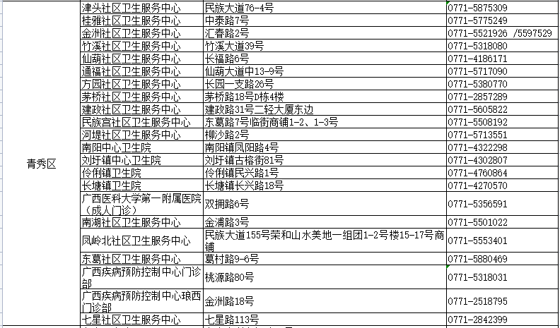 2024年新澳门免费资料,专业执行问题_限量版54.50