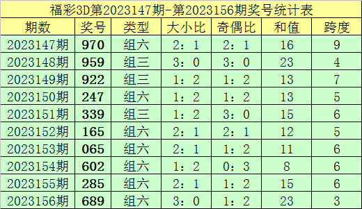 金多宝澳门彩资料的开奖大厅,可靠设计策略解析_领航版78.608