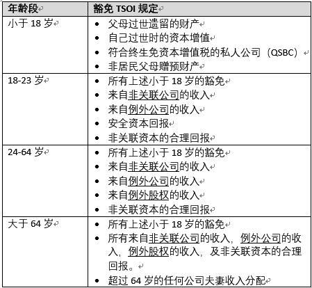 新澳历史开奖最新结果查询今天,全面分析解释定义_AR38.139