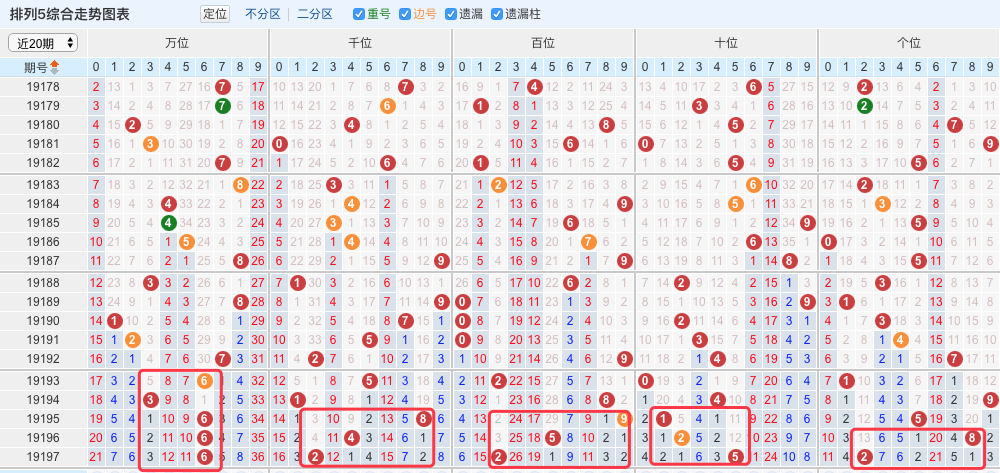 最准一肖一码一一子中特7955,精细设计方案_Executive74.643