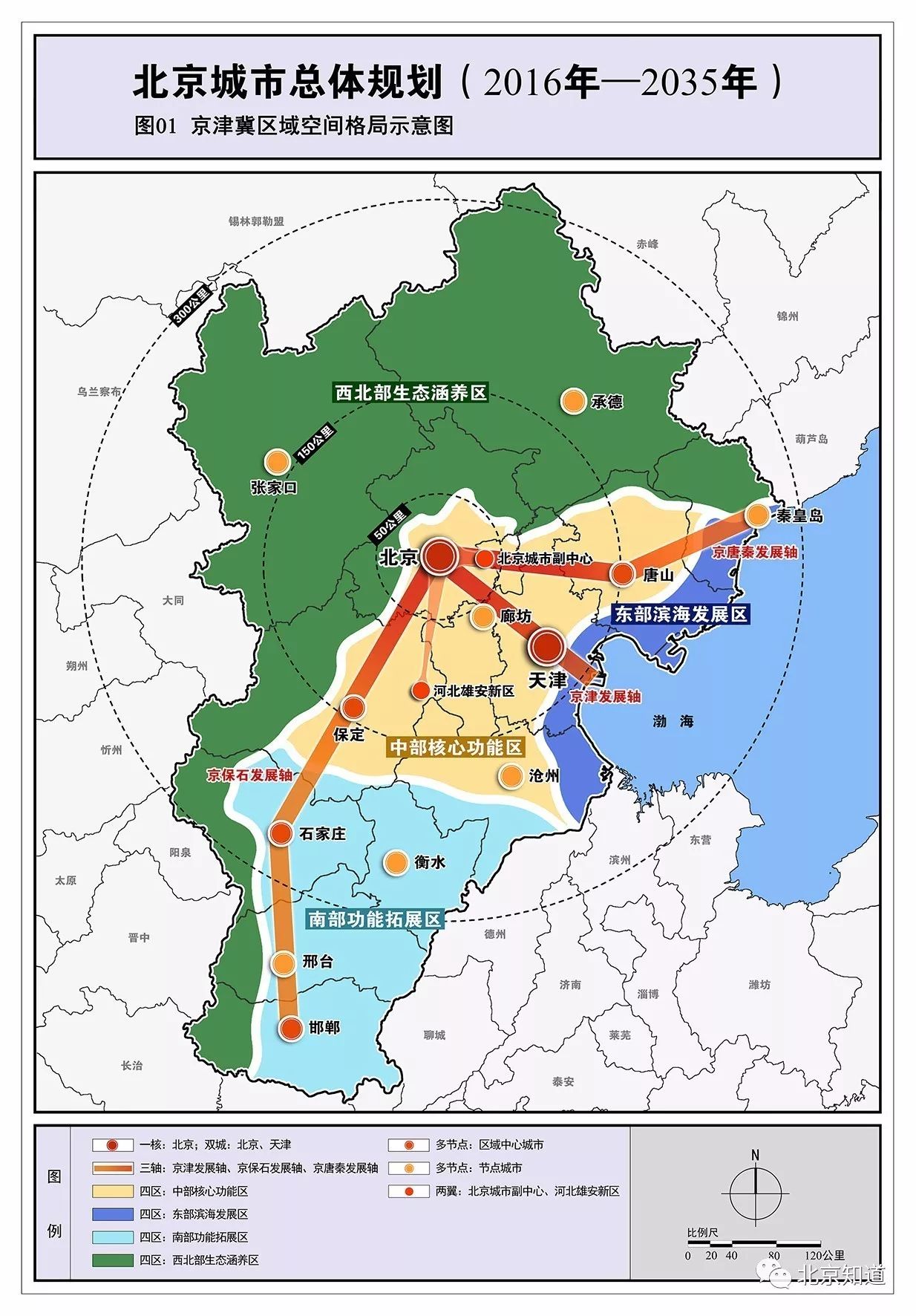 松山区初中未来发展规划展望