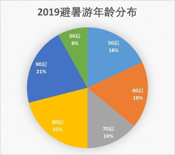 々是我不好 第2页