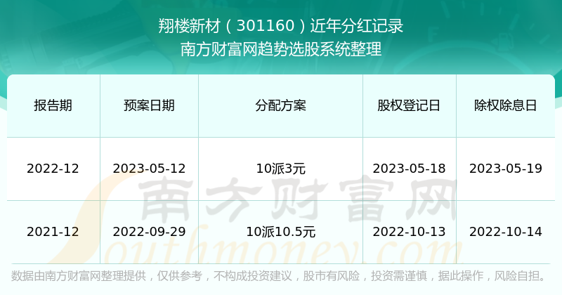 2024年新奥特开奖记录,定性解析评估_特供版171.315