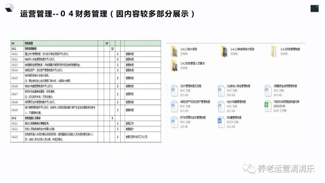 新奥门免费公开资料,标准化流程评估_iPhone17.908