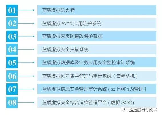 澳门2024年开奘记录,精细化分析说明_Tablet92.68