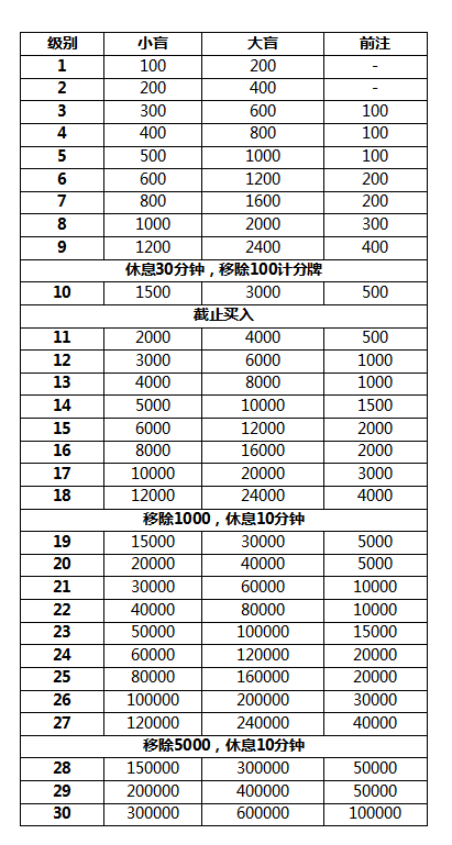 最准一肖一码100%,综合性计划定义评估_钻石版56.783