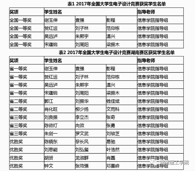 澳门六开奖结果2024开奖记录查询十二生肖排,灵活设计操作方案_6DM82.789