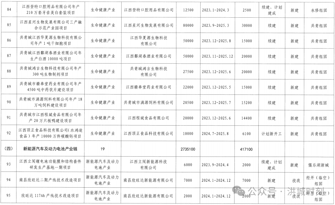 新奥2024今晚开奖结果,连贯性方法评估_uShop74.798