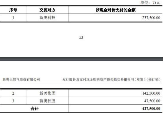 2024年新奥天天精准资料大全,最新正品解答落实_尊享款55.298