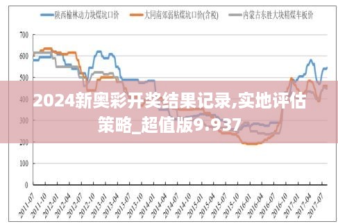 2024新奥历史开奖记录19期,可靠性方案操作_KP28.833