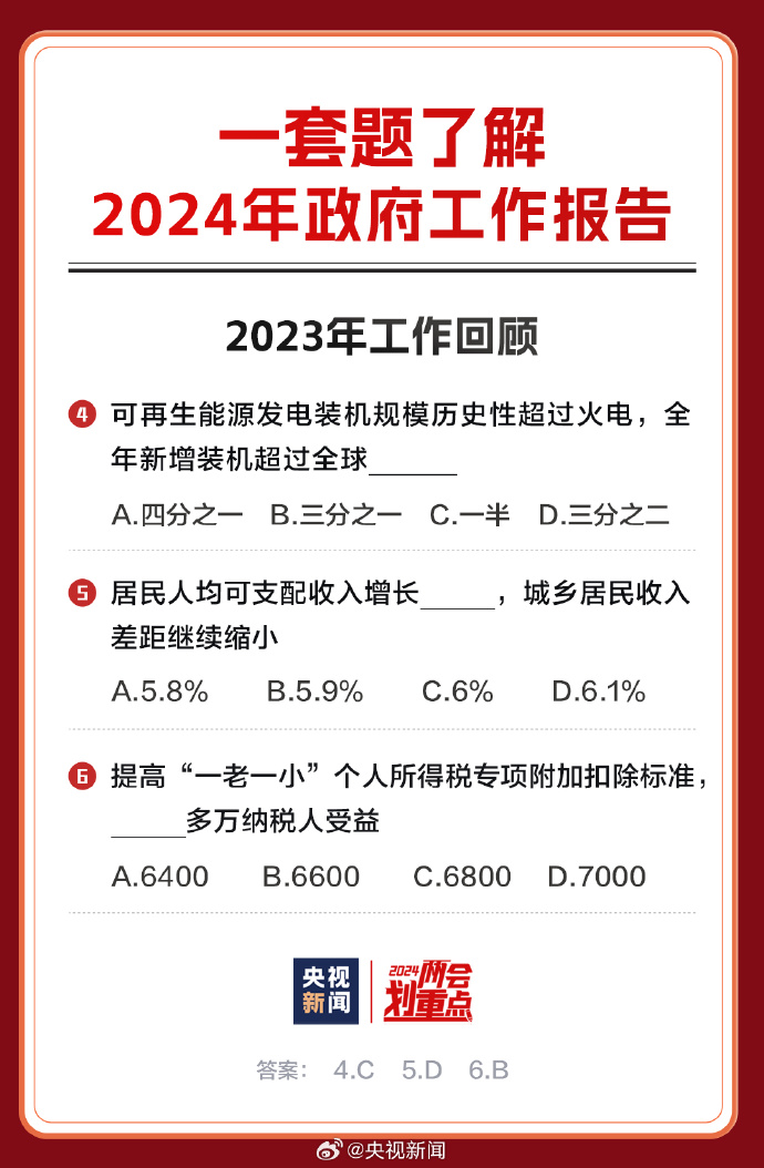 2024年三期内必开一期,最新核心解答落实_豪华版92.143