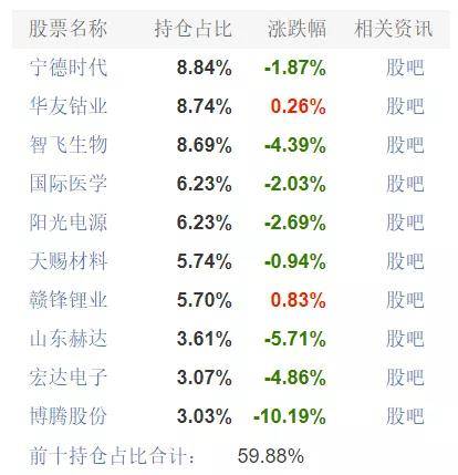 2024新澳今晚开奖资料,科技成语分析落实_豪华版180.300