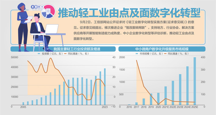 那一句话，是催泪弹 第2页