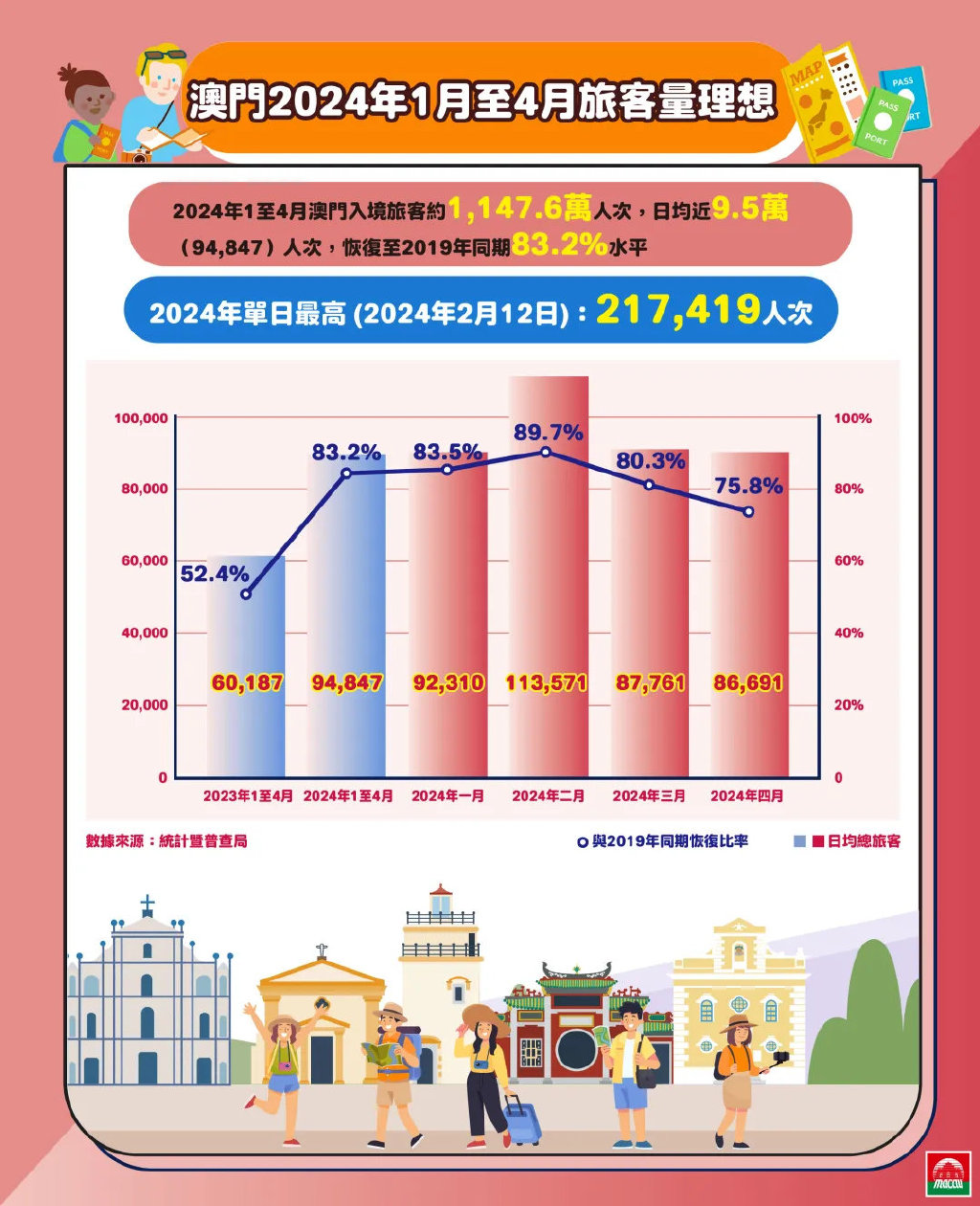 2024澳门精准正版免费,实地验证执行数据_进阶版66.631