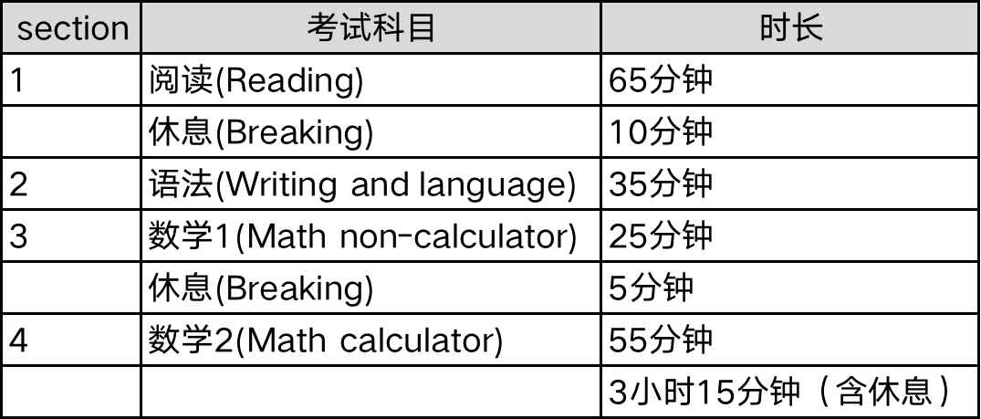 2024老澳今晚开奖结果查询表,实践策略实施解析_HT12.180