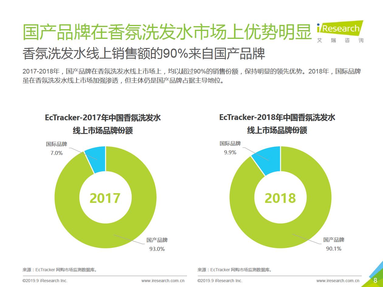 那些爱拖一天错一天， 第2页