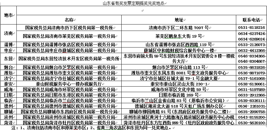 三中三免费公开期期三中三,深入应用数据执行_Premium71.168