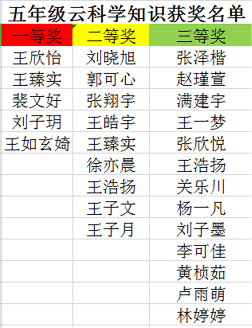 澳门神算子精准免费资料,科技成语分析落实_升级版9.123