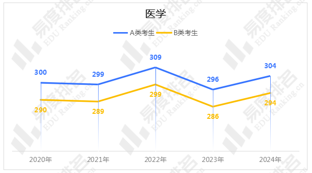 新澳2024今晚开奖结果,创新方案解析_苹果25.310