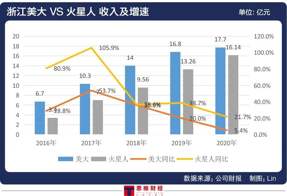 澳门马买马网站com,创新性执行计划_S45.785