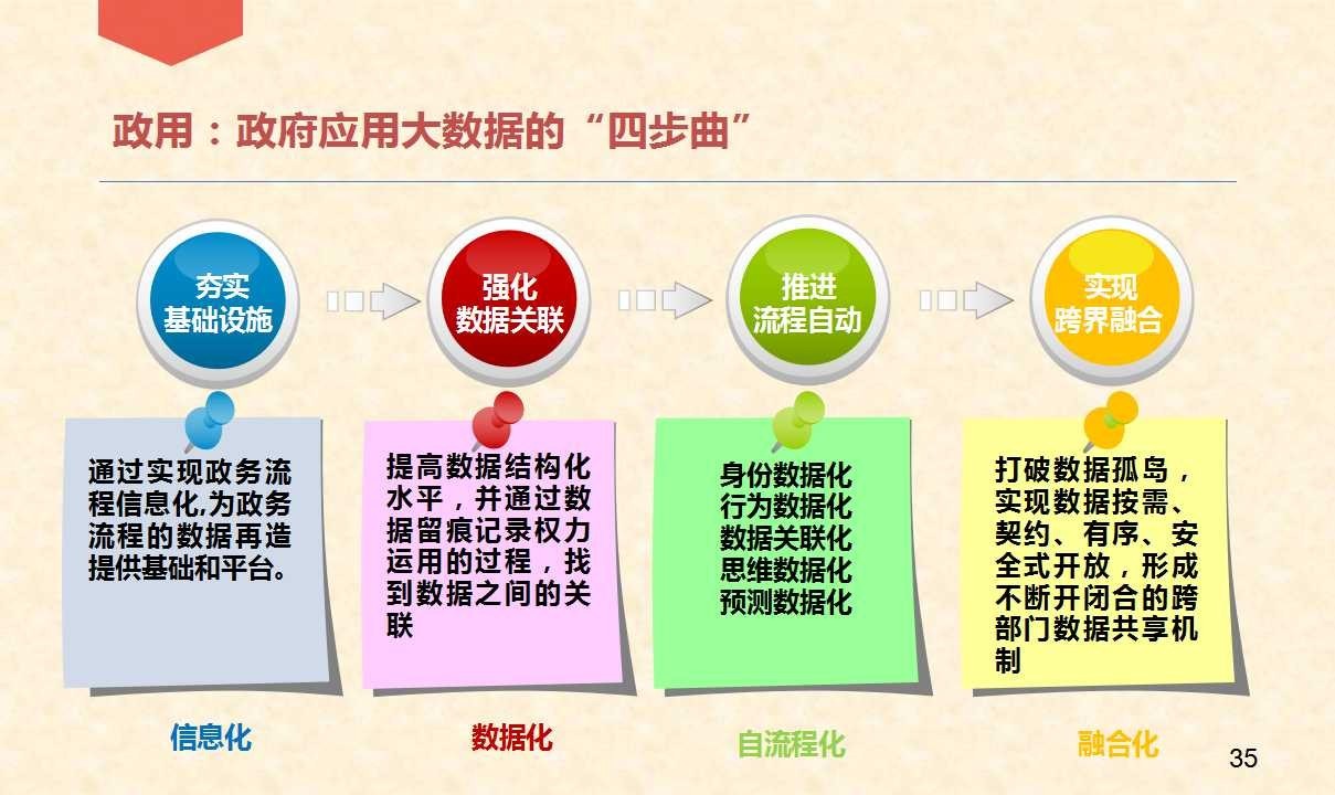 新澳门玄机免费资料,数据实施导向策略_4K版44.102