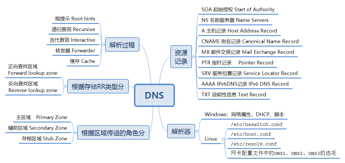 澳门玄机子14918,灵活性策略设计_tool18.448