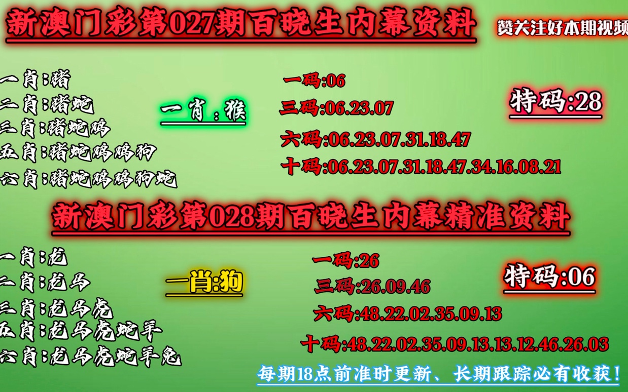 今晚一肖一码澳门一肖com,实效性解析解读_经典版83.975