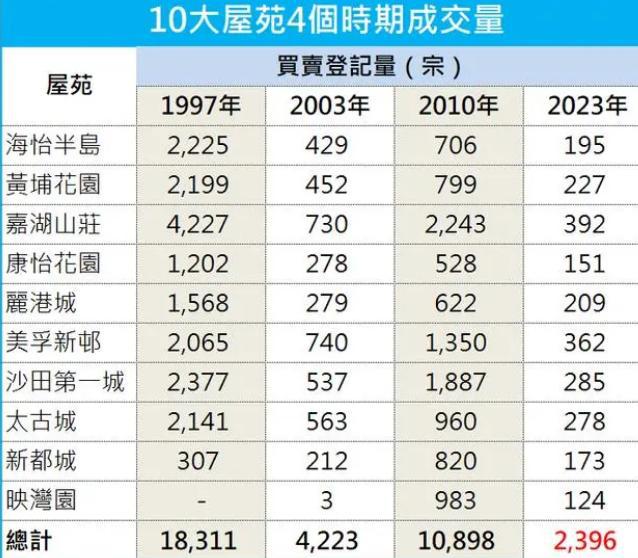 三期必出一期三期必开一期香港,数据支持执行方案_微型版88.867