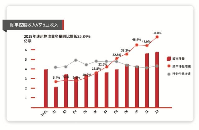 香港今晚开特马+开奖结果66期,经济方案解析_The86.320