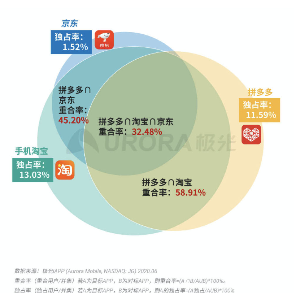 新澳门一码中中特,专业数据解释定义_zShop82.223