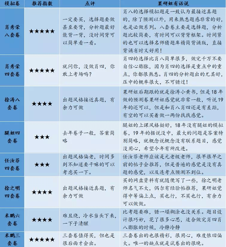 澳门三肖三码生肖资料,决策资料解析说明_Windows48.74