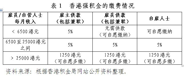 香港最精准的免费资料,适用性执行方案_理财版92.398