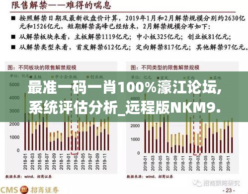 最准一肖100%中一奖,数据解析支持设计_Kindle26.106