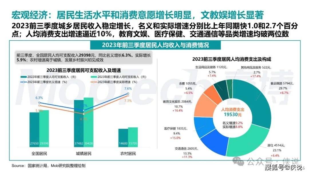 柚子伴我 第2页