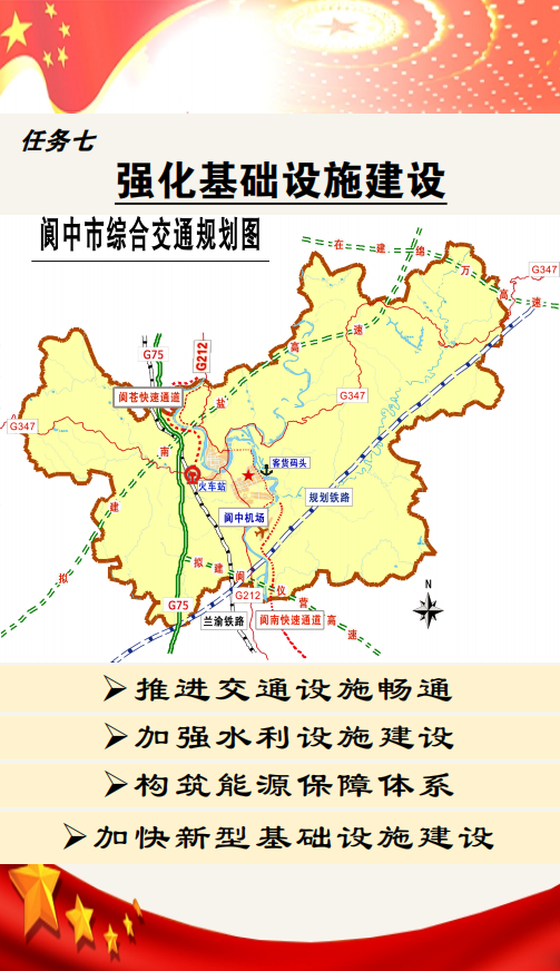 兴义市发展和改革局最新发展规划概览